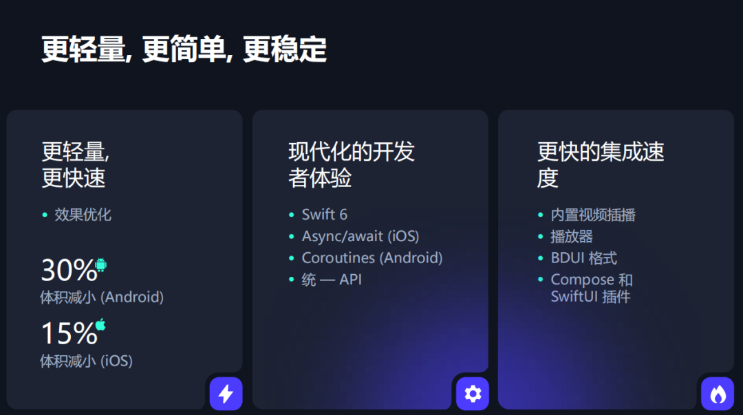 Yandex Mobile Ads SDK 8 宣传图：更轻量、更简单、更稳定