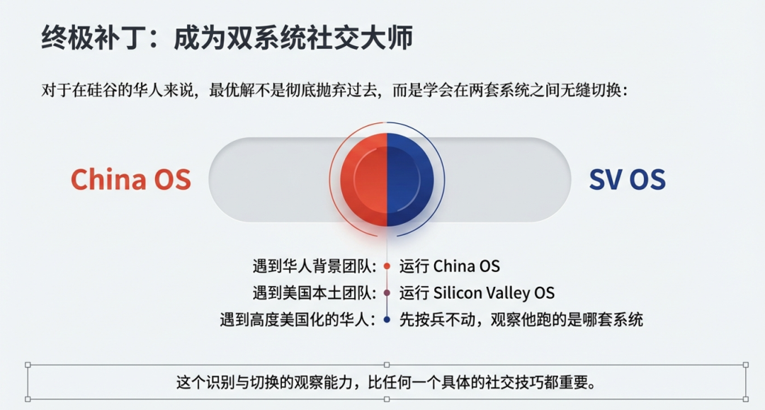 终极补丁:成为双系统社交大师