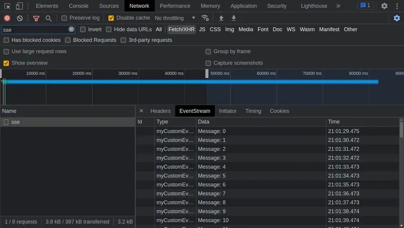 浏览器网络面板SSE事件流