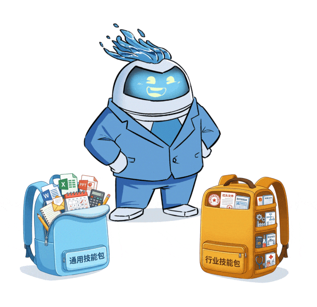智能体具备通用技能包与行业技能包
