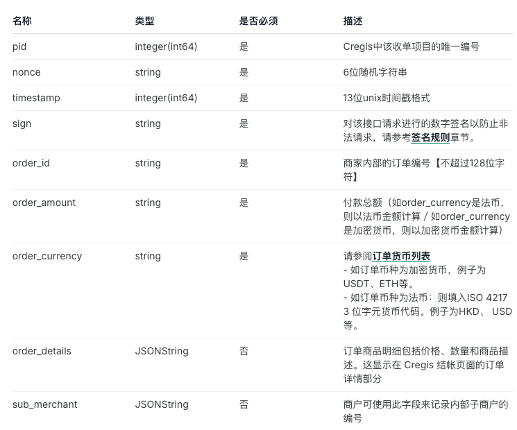 支付下单 API 参数表