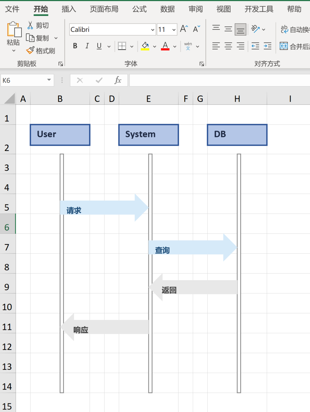 Mermaid时序图转换后的Excel表格效果