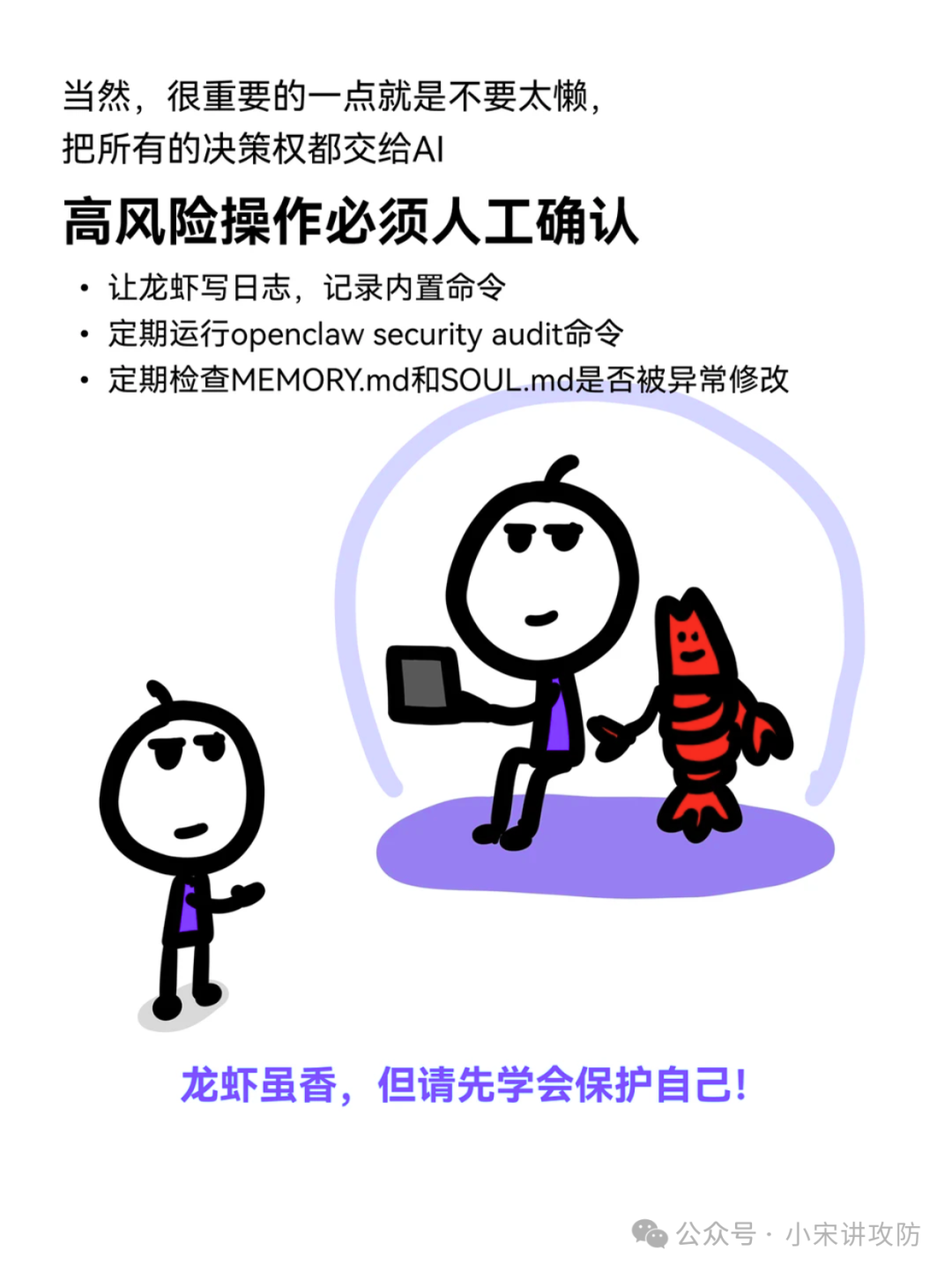 “高风险操作必须人工确认”审计要点图示