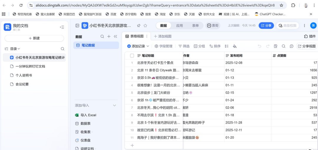 钉钉文档内的表格，显示小红书笔记数据