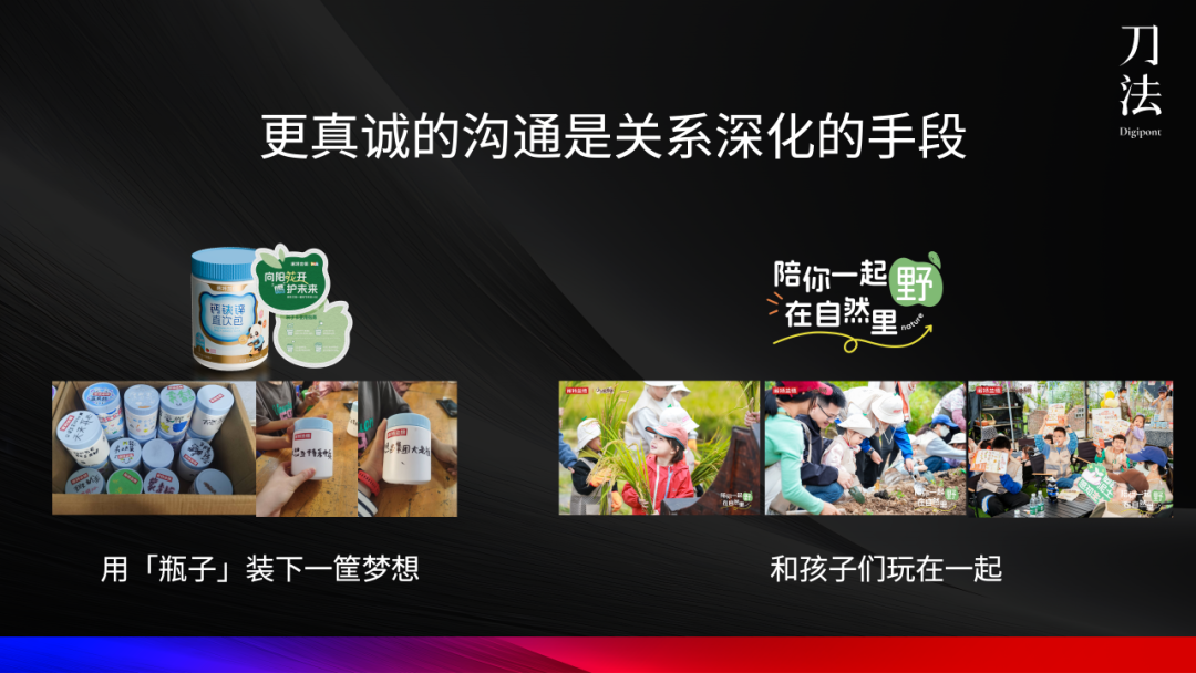 诺特兰德儿童产品沟通与活动