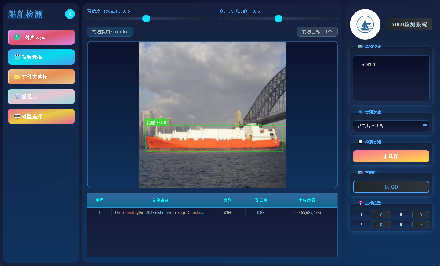 YOLO检测船舶结果界面