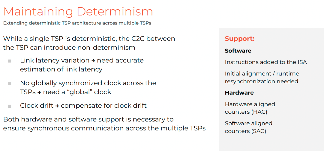 维持多TSP确定性