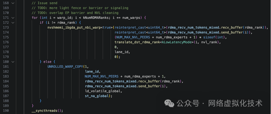 RDMA PUT发送循环代码