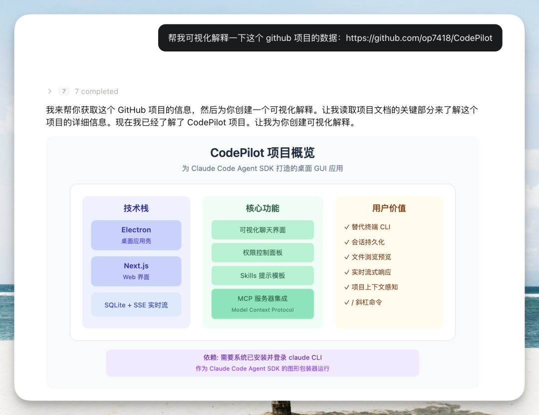 CodePilot项目技术栈与功能概览图
