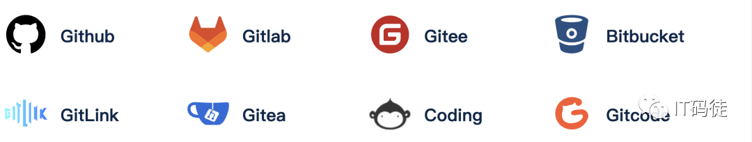 支持的代码托管平台