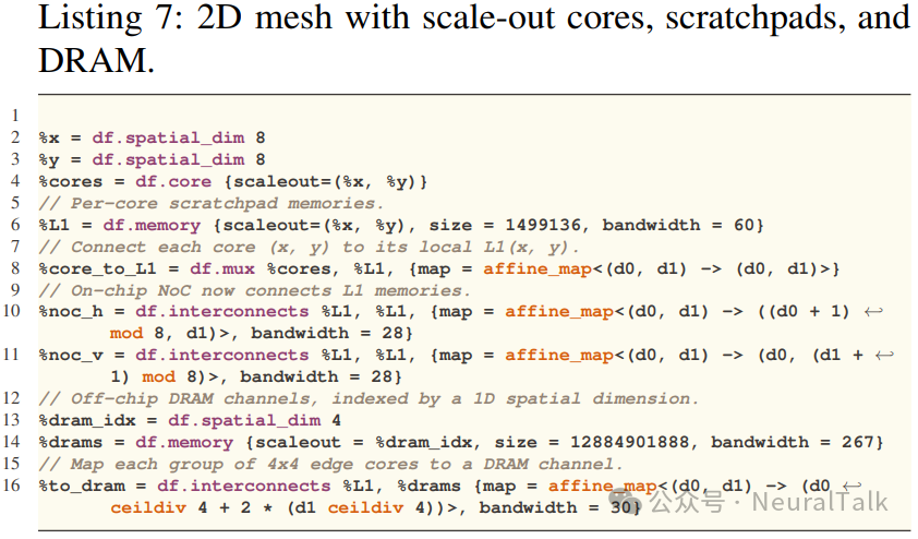 包含扩展核心、暂存器和DRAM的2D网格表示