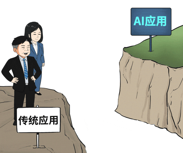 从“传统应用”到“AI应用”的桥梁搭建动画