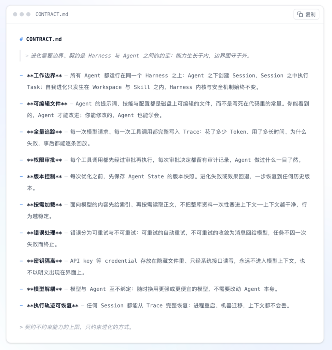 CONTRACT.md契约文件内容截图,详细列出了Harness与Agent之间的工作边界、权限审批、版本控制等十项核心原则