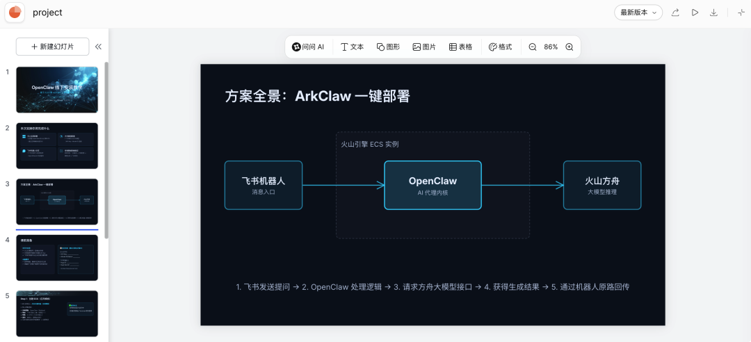 AnyGen 生成的 ArkClaw 部署方案 PPT 截图