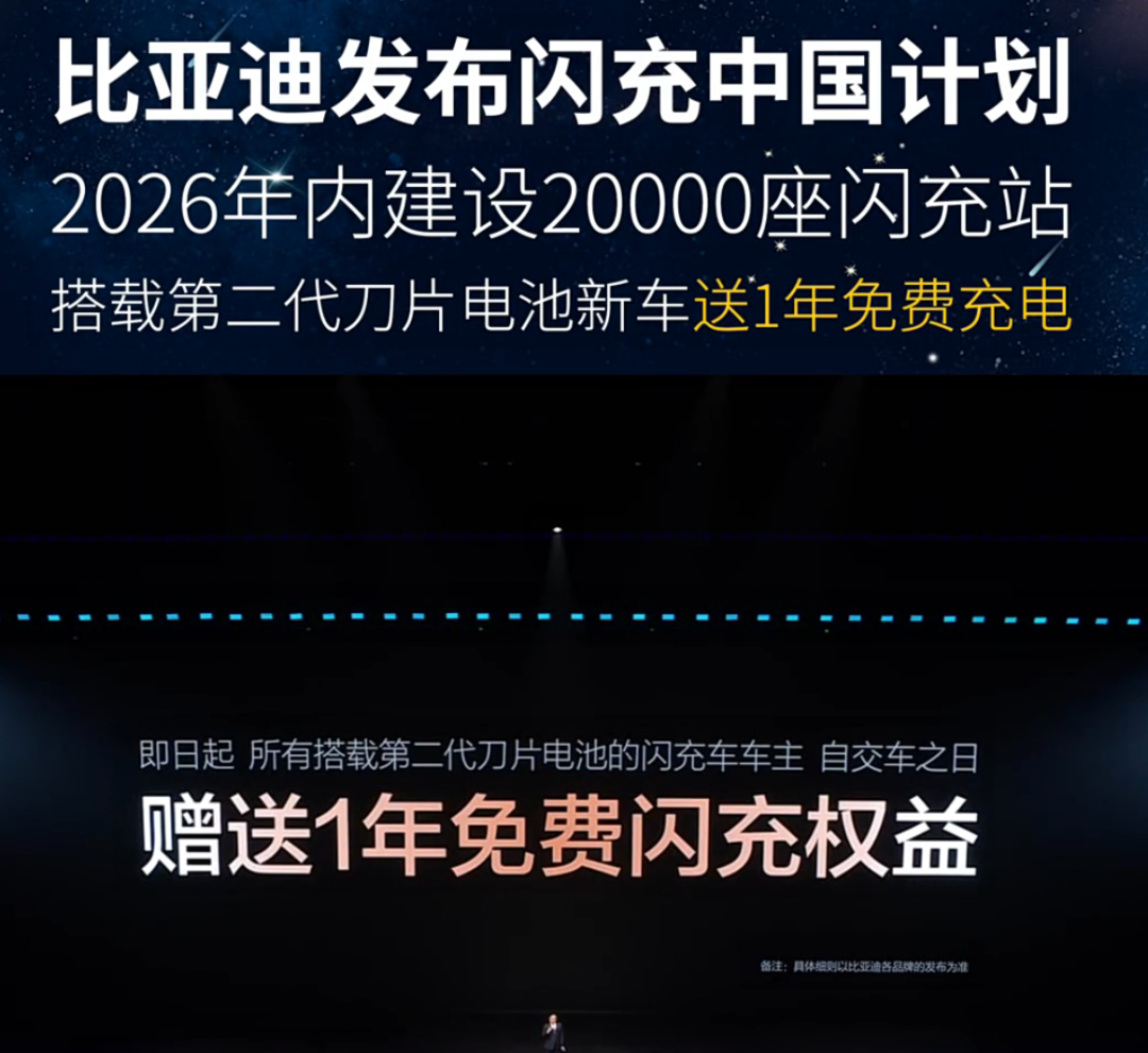 比亚迪赠送一年免费闪充权益宣传图