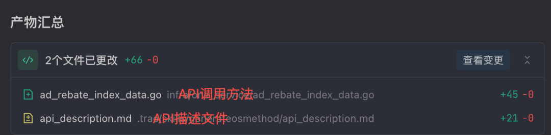 已初始化项目的生成产物汇总