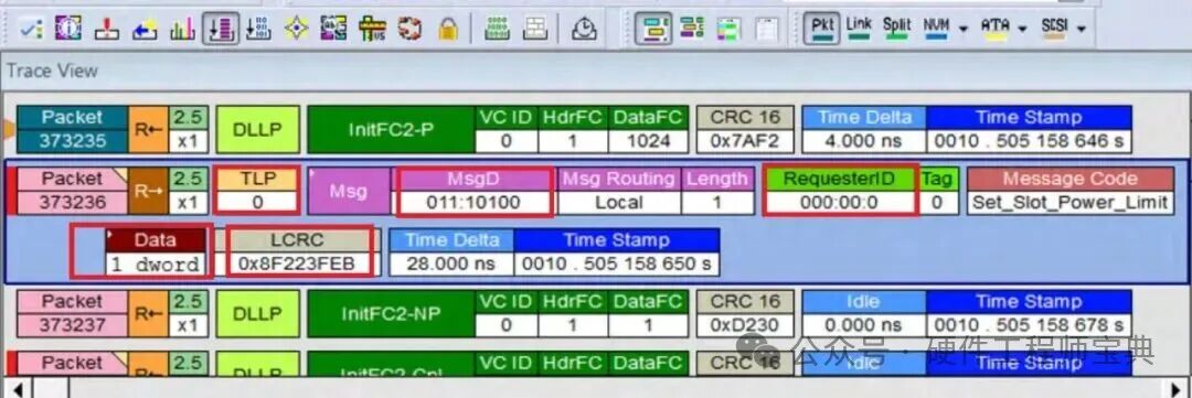 PCIe协议分析仪捕获的TLP数据包示例