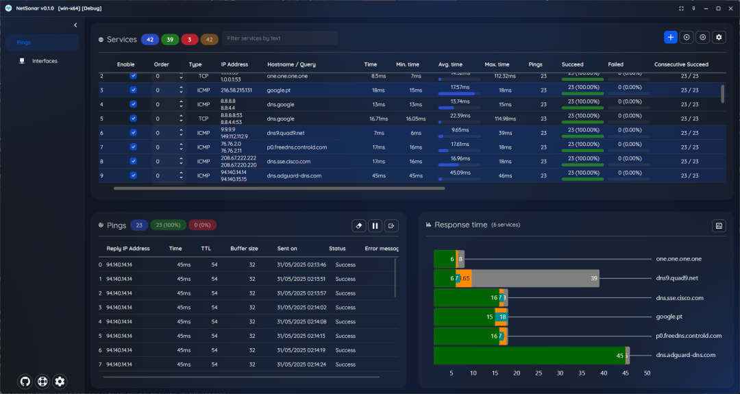 NetSonar 多协议探测