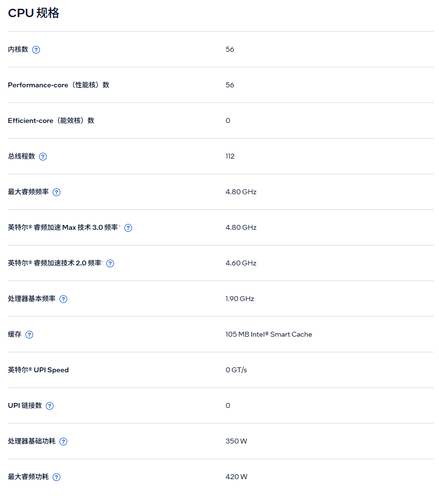 至强w9-3495X CPU规格参数表