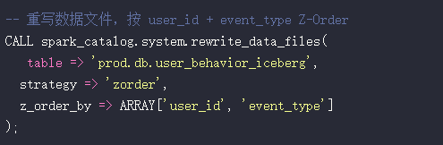 调用系统函数进行 Z-Order 优化的 SQL 示例