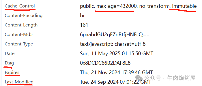 HTTP响应头缓存控制字段