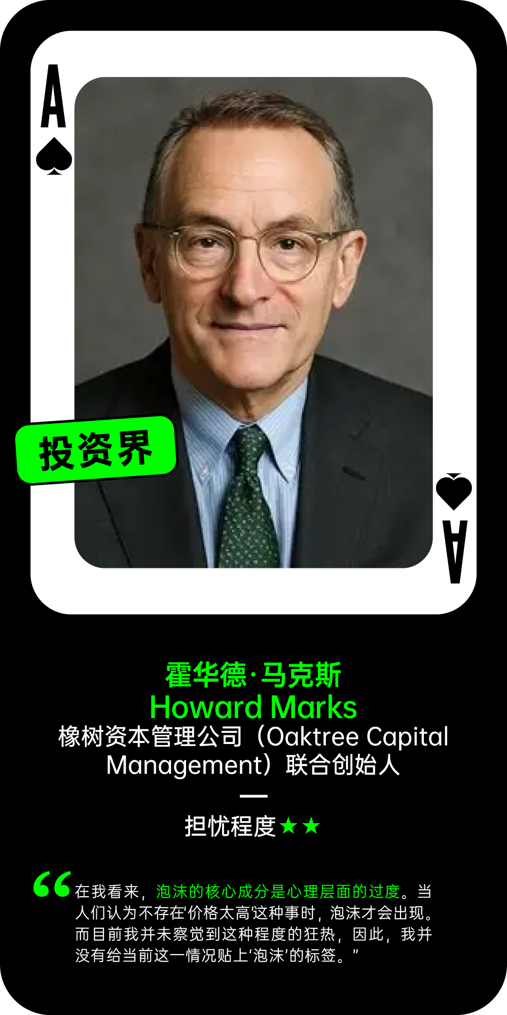 霍华德·马克斯特关于AI泡沫的担忧程度观点卡