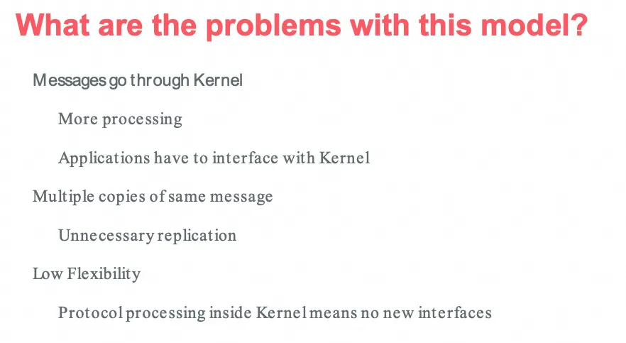 RDMA与RoCEv2十年反思：协议演进、无损网络与现代化路径 - 图片 - 2