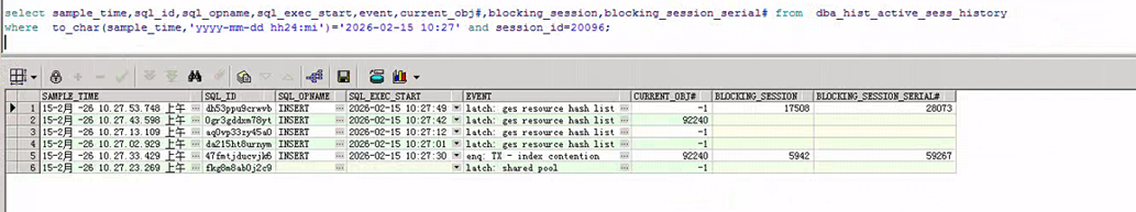 阻塞会话的ASH历史,显示插入操作