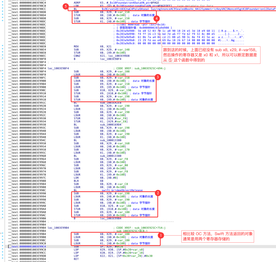 汇编代码分析返回值