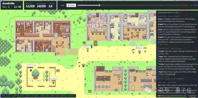 Fable 5.1生成的斯坦福AI小镇模拟系统Smallville界面
