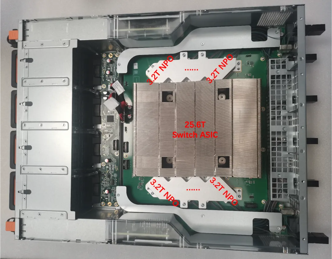 基于NPO的交换模组实物图