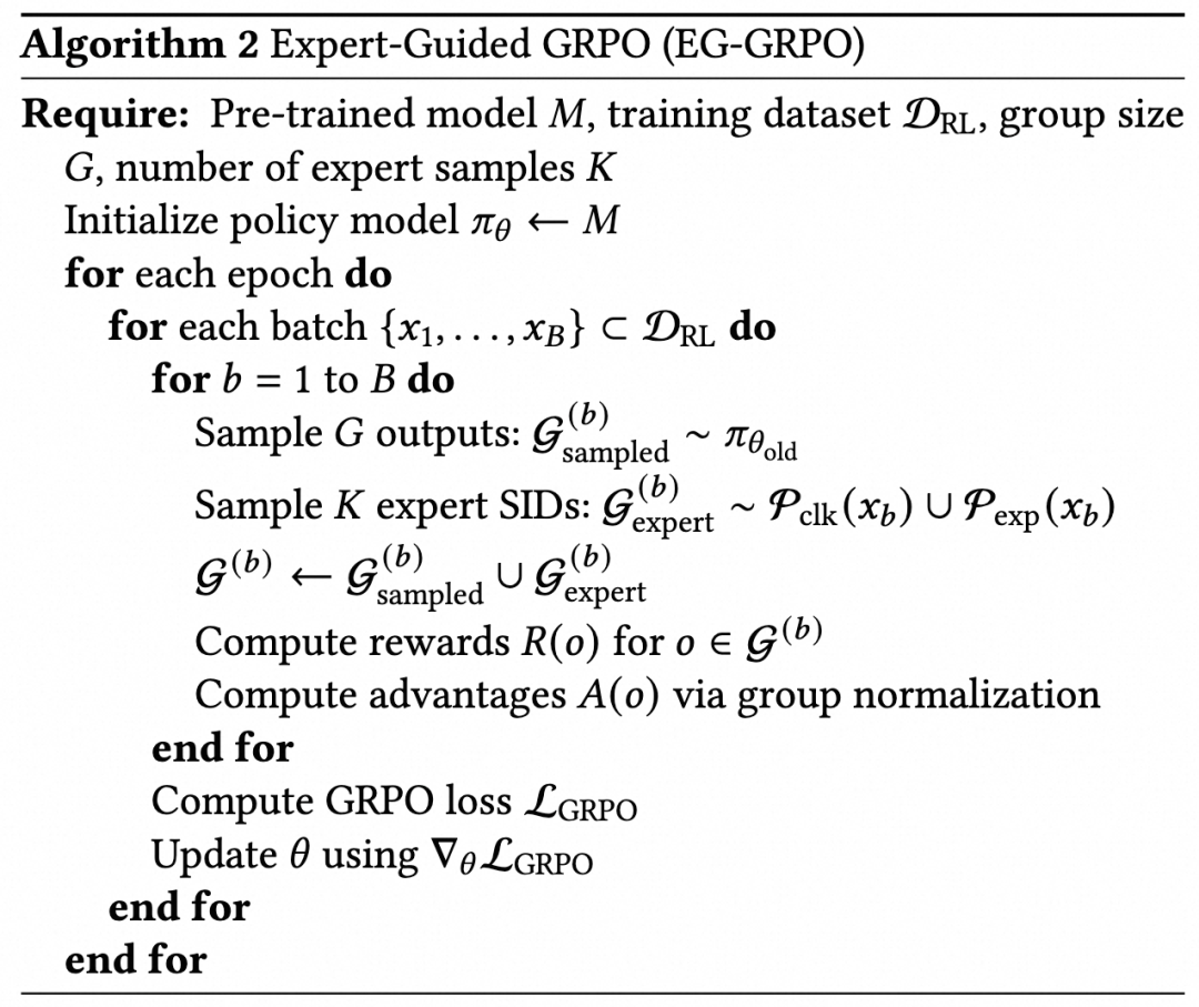 算法伪代码:Expert-Guided GRPO
