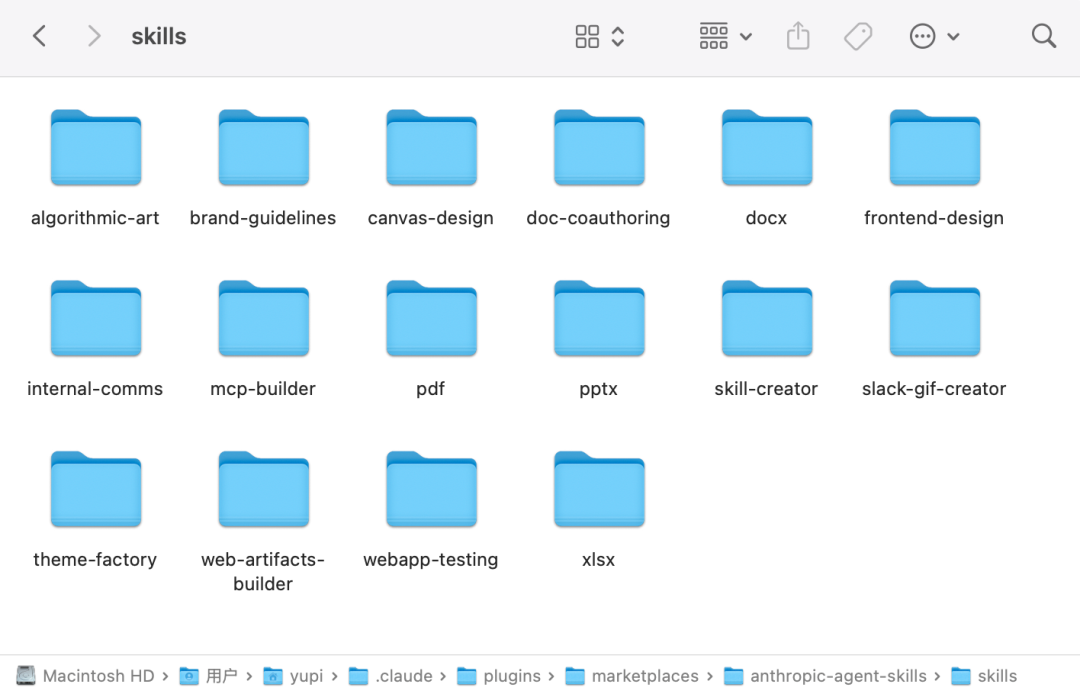 本地skills文件夹内容