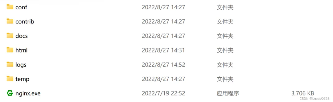 Nginx解压后的目录结构