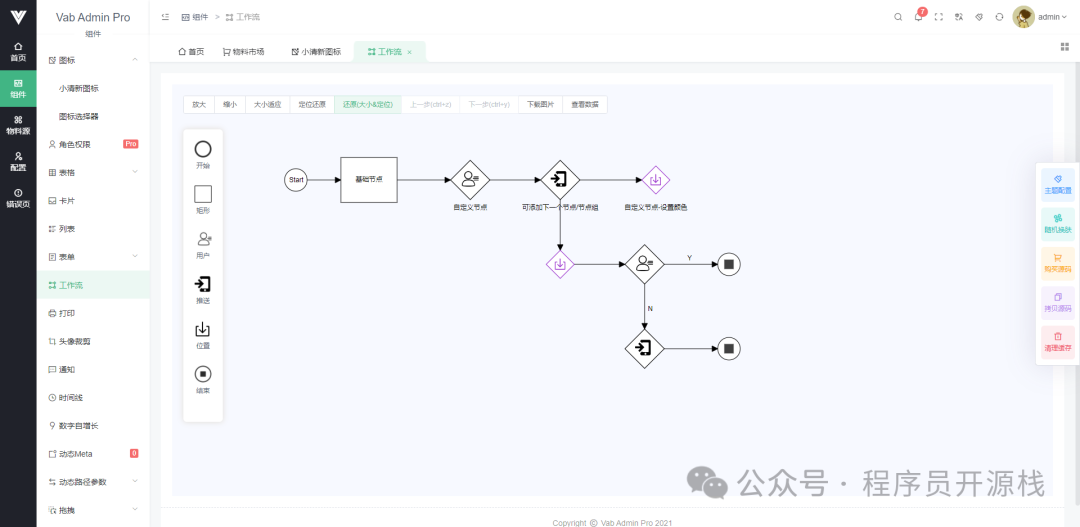 多级菜单与表格功能