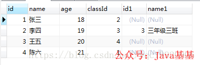 LEFT JOIN 加 AND 条件限定右表 class 的查询结果