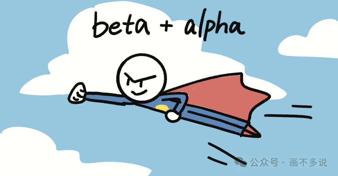 beta + alpha 策略冲锋漫画