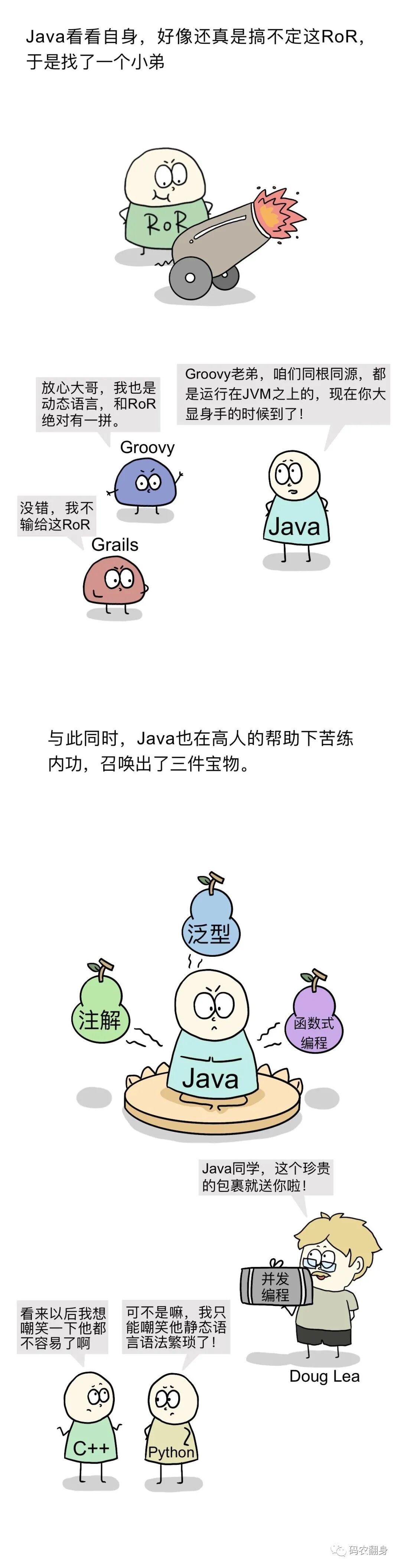 Java引入动态语言伙伴并增强自身语言特性