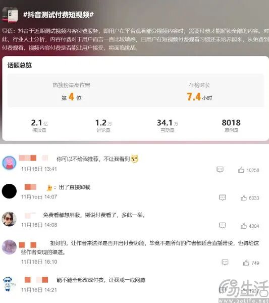 社交媒体上关于抖音付费短视频测试的讨论热度截图