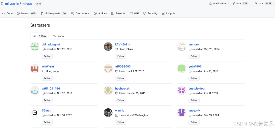 GitHub 项目关注者列表