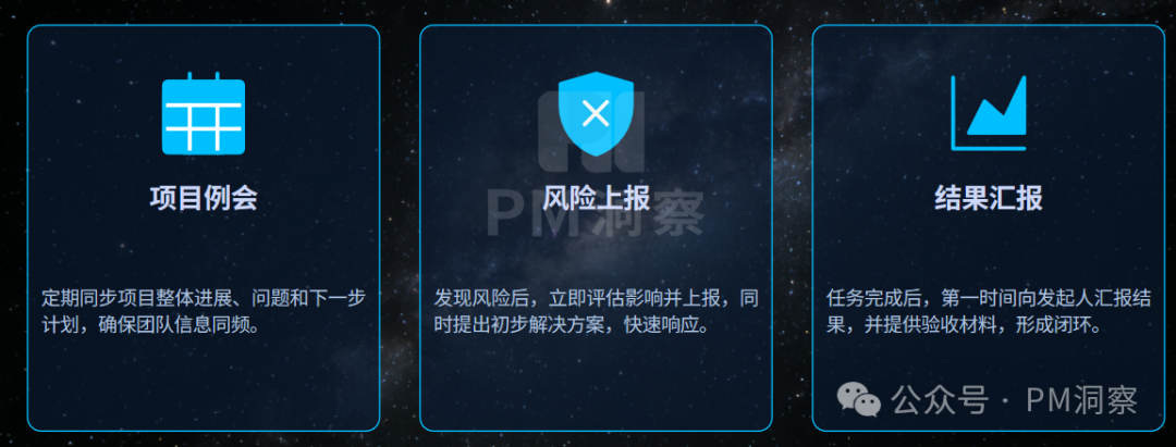 项目管理沟通关键场景图