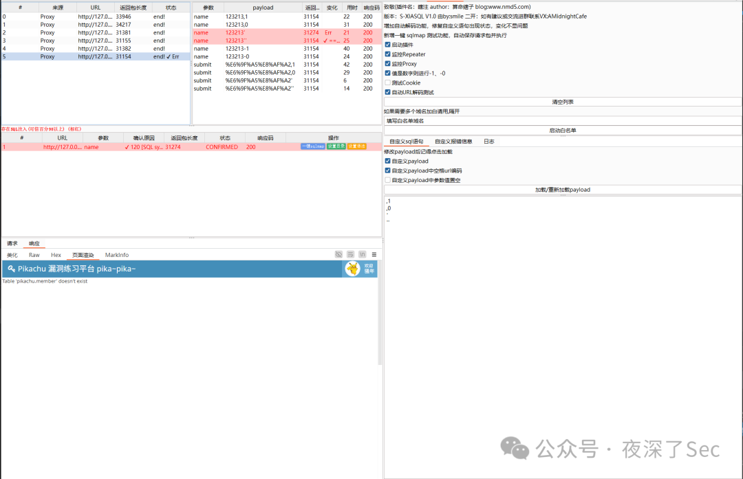 S-XIASQL插件操作界面与SQL注入测试结果