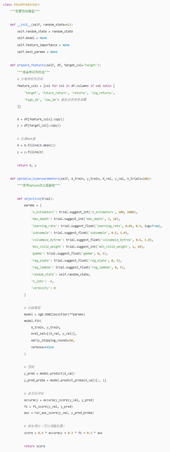 定义StockPredictor类的初始化方法