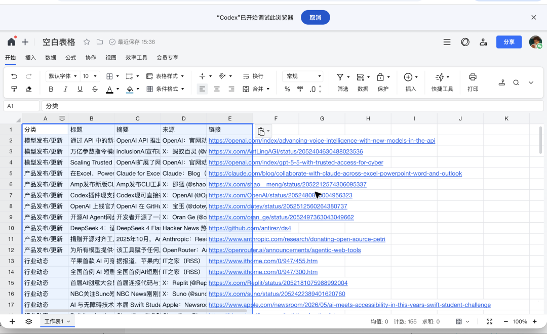 Codex生成的AI新闻日报表格截图