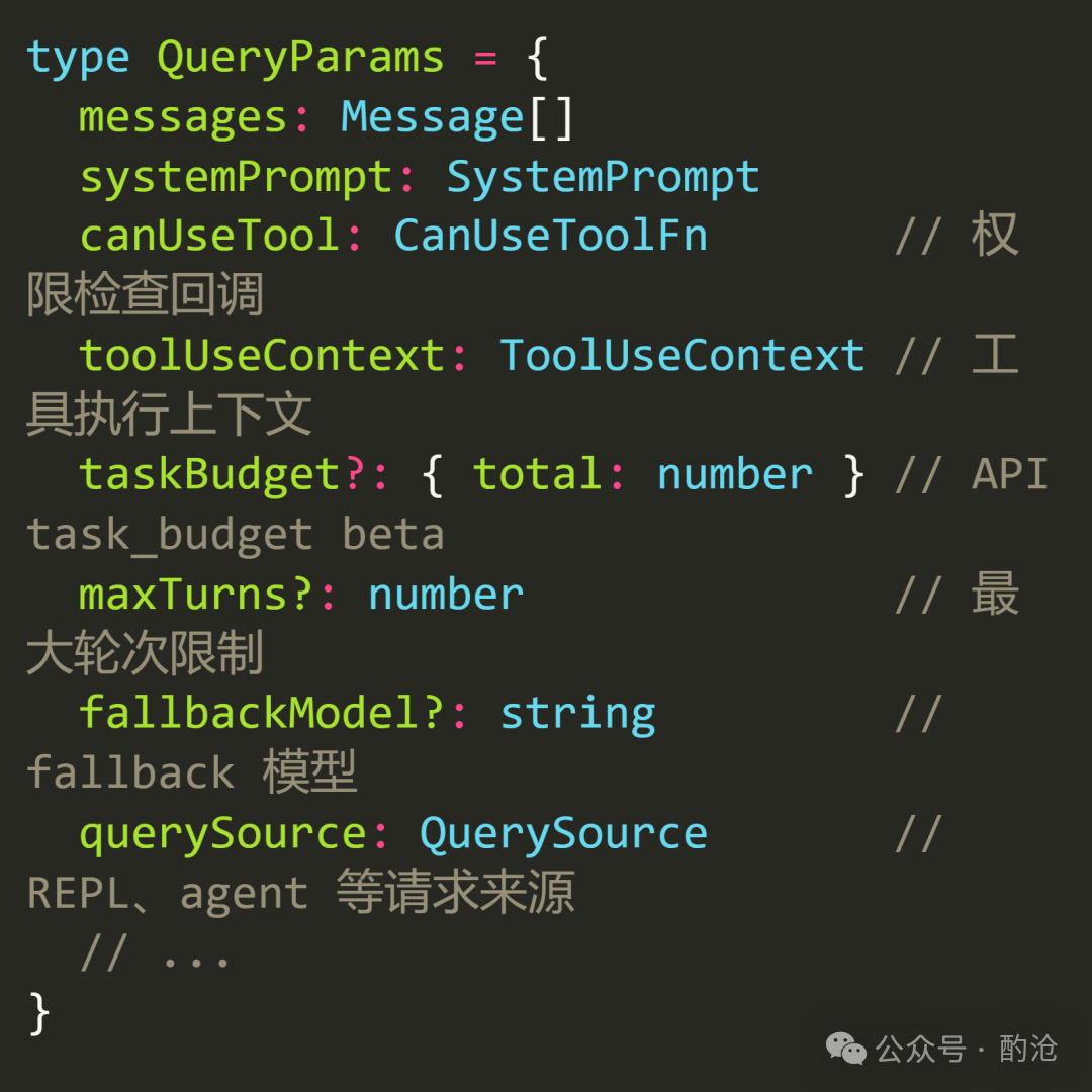 TypeScript QueryParams类型定义代码截图