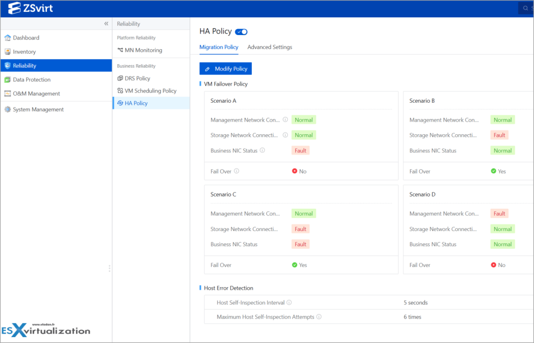 ZSvirt 可靠性模块下的 HA 策略配置页面,展示 VM 故障迁移策略和主机错误检测设置