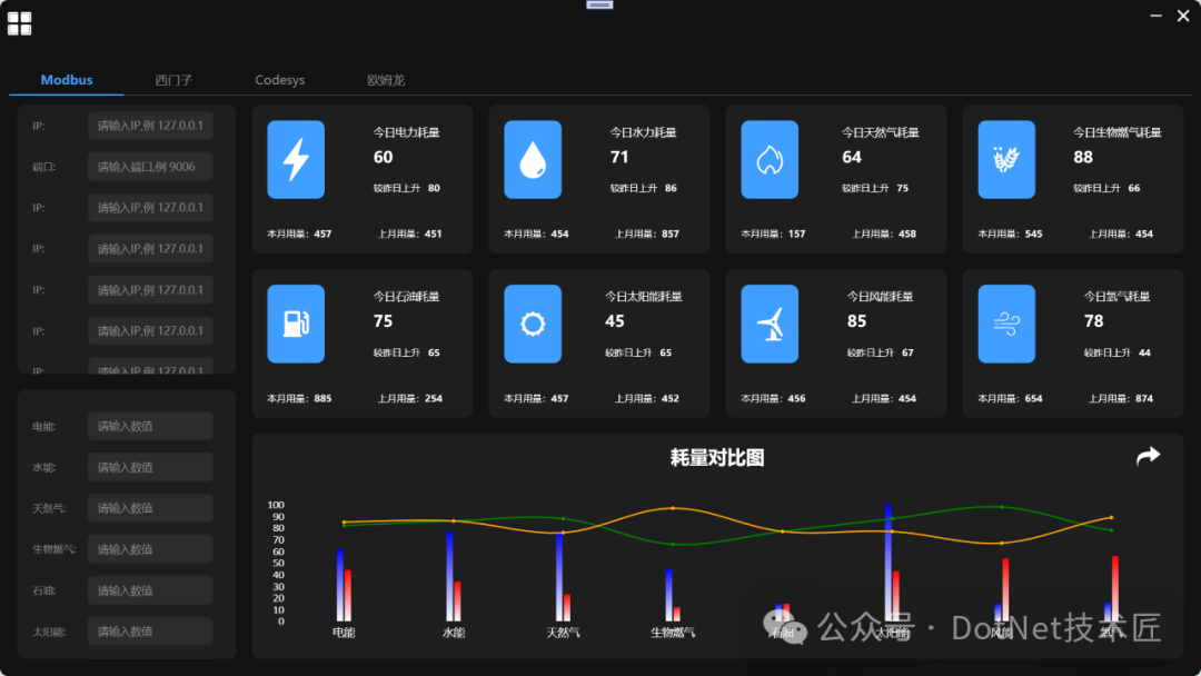 耐压测试界面截图