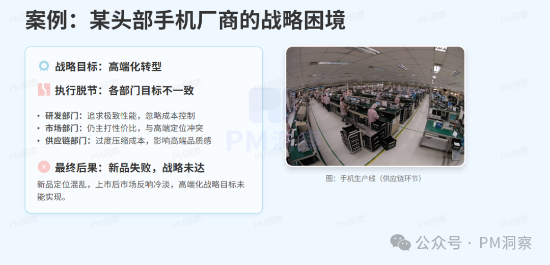 某头部手机厂商战略困境案例图