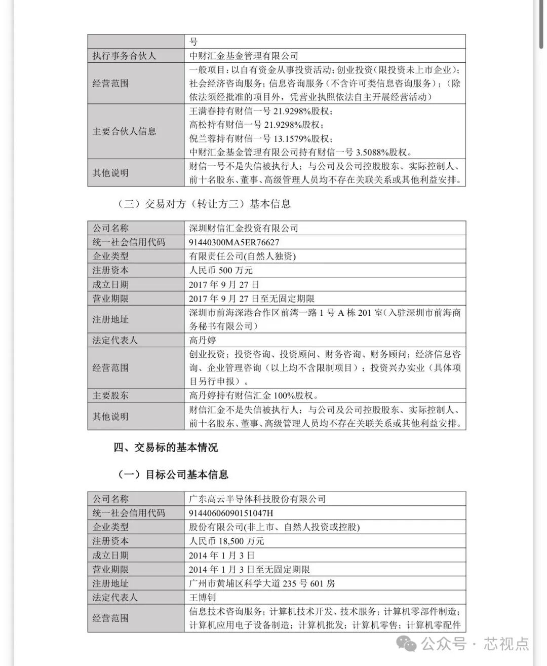 交易对方及目标公司基本信息续