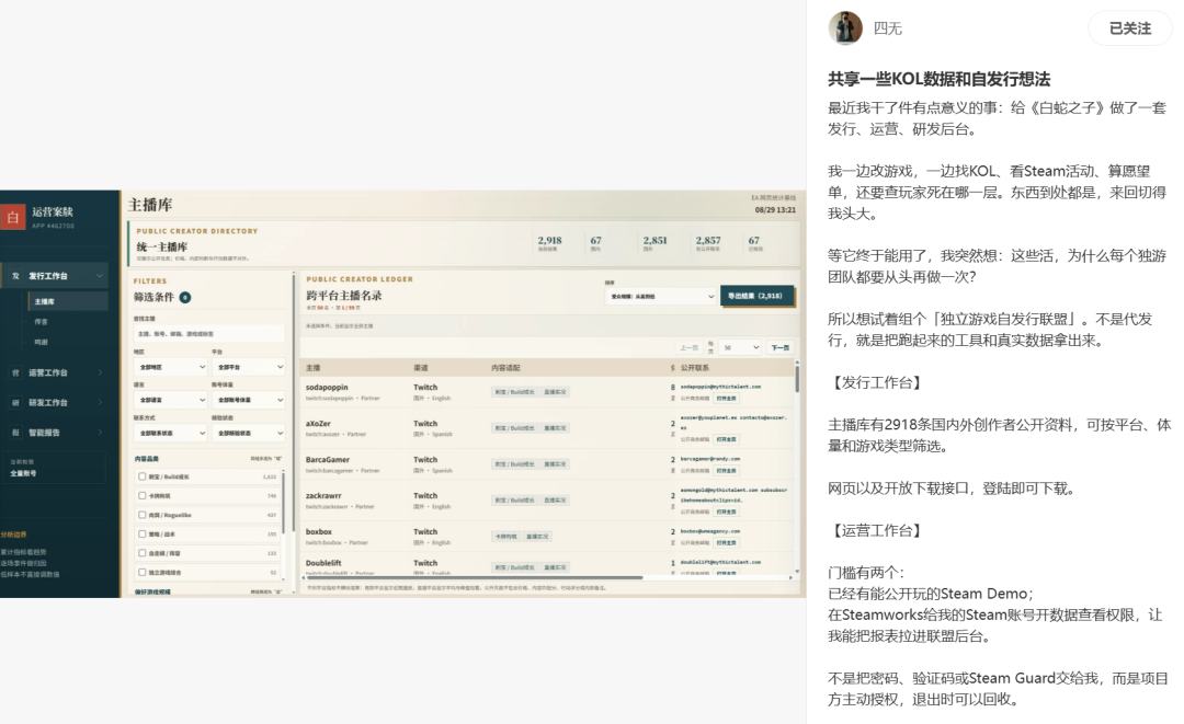 四无君分享KOL数据和自发行想法